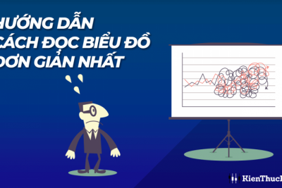 Giao dịch vàng với Spread ECN cực thấp tại Lirunex